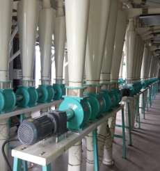 全自動(dòng)上糧設(shè)備