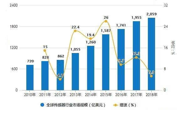 1613989750191051.jpeg 物联网图2.jpeg