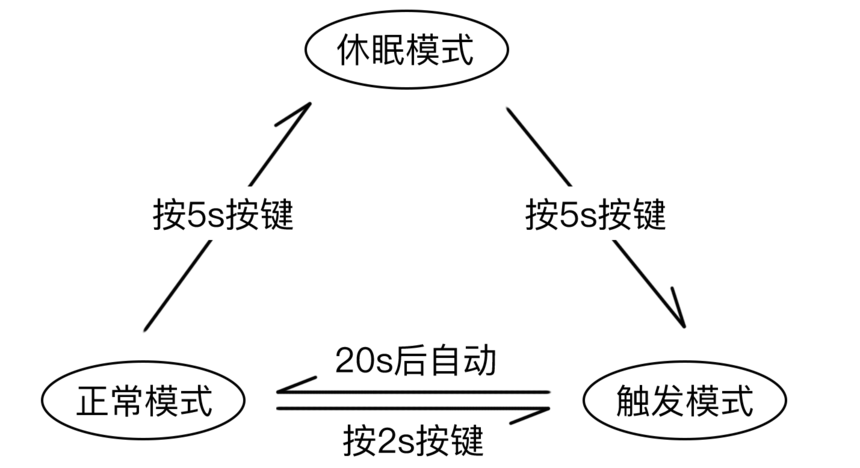 1622430981772274.png