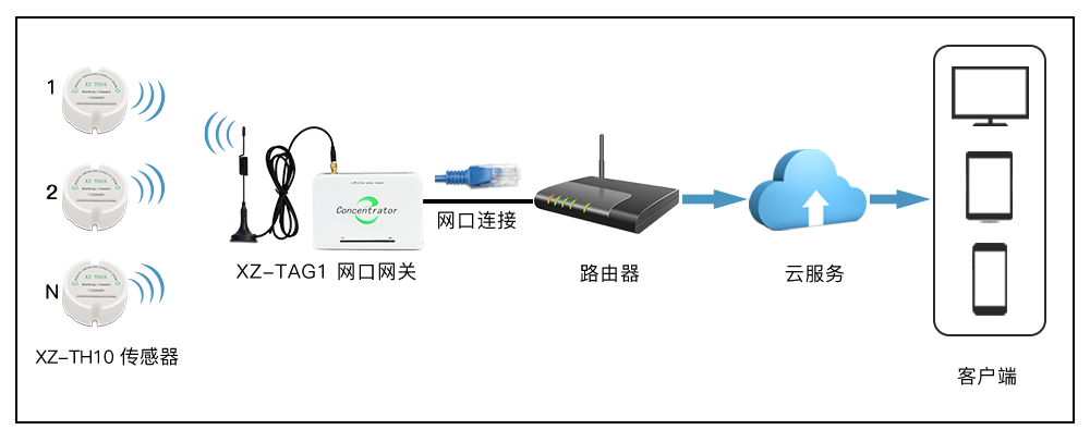 1654653687406068.png 1654653687406068.png