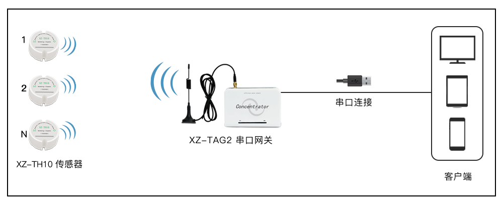 1654653748537379.png 1654653748537379.png