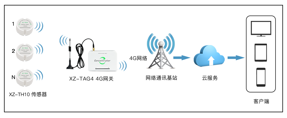 1654653771141427.png 1654653771141427.png