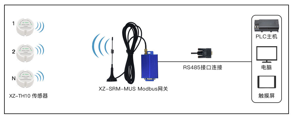 1654653818976548.png 1654653818976548.png