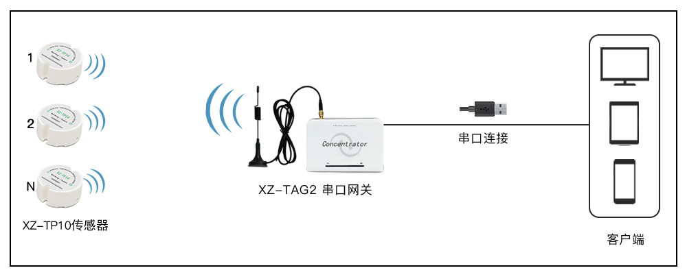 1654654182401872.png 1654654182401872.png