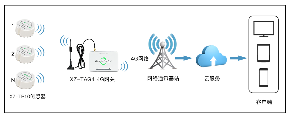 1654654199729796.png 1654654199729796.png