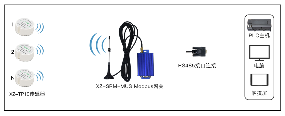 1654654233603181.png 1654654233603181.png