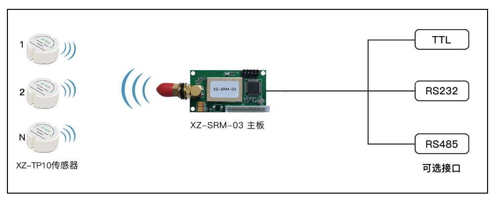 1655176000229025.png TP10_10.png