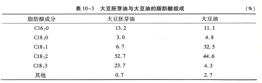ٽȡѿ豸