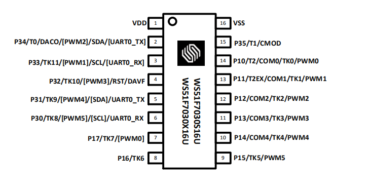 F7030.png