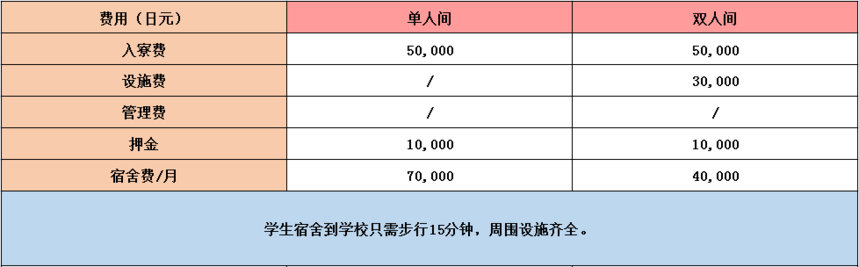 1645002881470145.png image.png