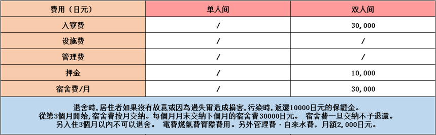 1645430143134502.png image.png