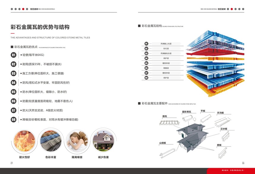 1772170367491717.jpg 中文手冊(cè)1_04.jpg