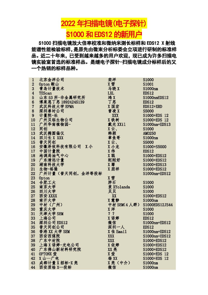 2022-17 ��ɨ��羵S1000��EDS12�����û�.jpg