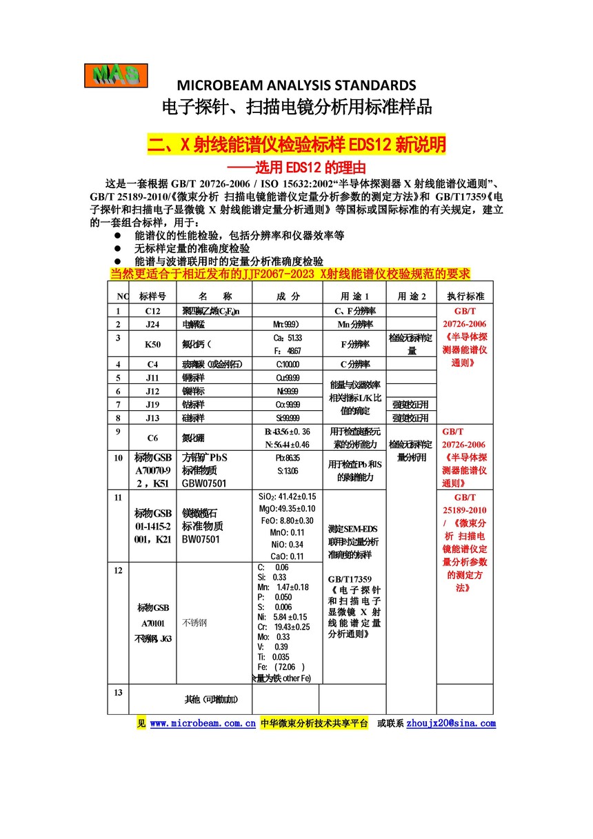 022-004 EDS12-򵥽--1ҳ-GBW׼AA.jpg