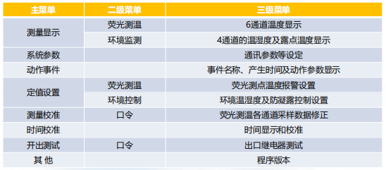 1701305027651919.png 1701305014496.png