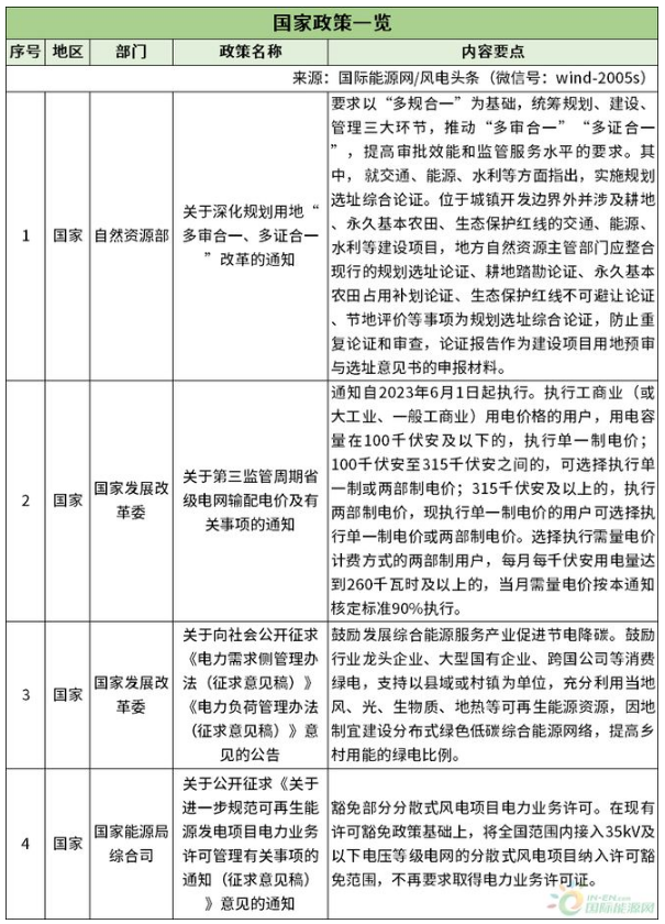 1701651126767038.png 1701651102912.png