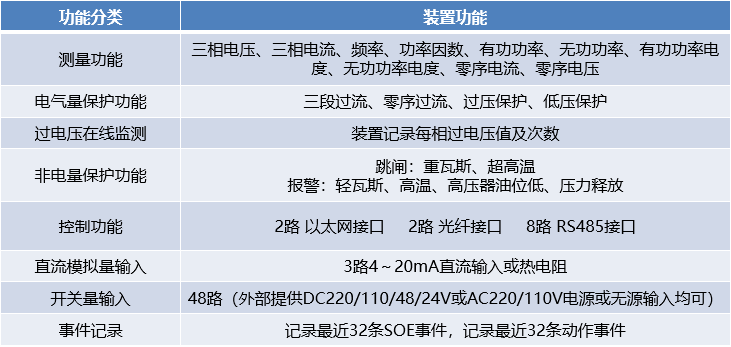 1763788116800697.png 61.png