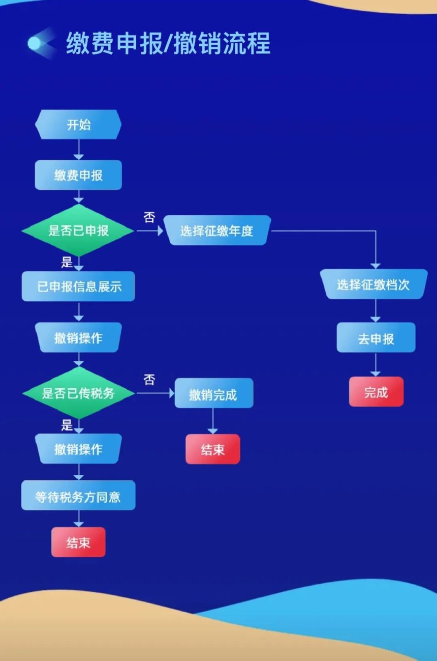 1660353647204023.jpg