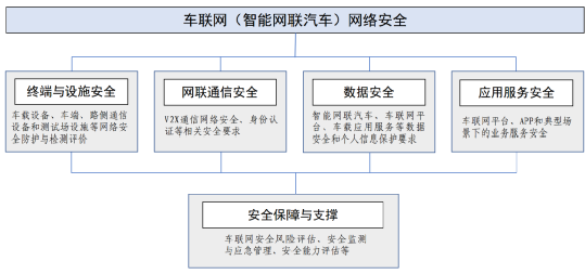 1624345455709431.png image.png