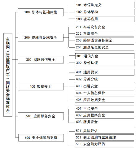 1624345506813042.png image.png