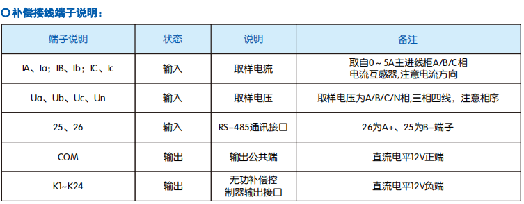 1686133584405112.png image.png