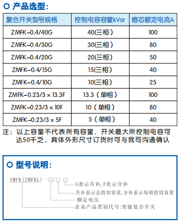 1686134522360091.png image.png