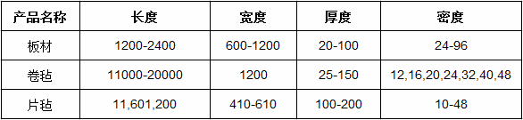 ΢Žͼ_20220421092911.png