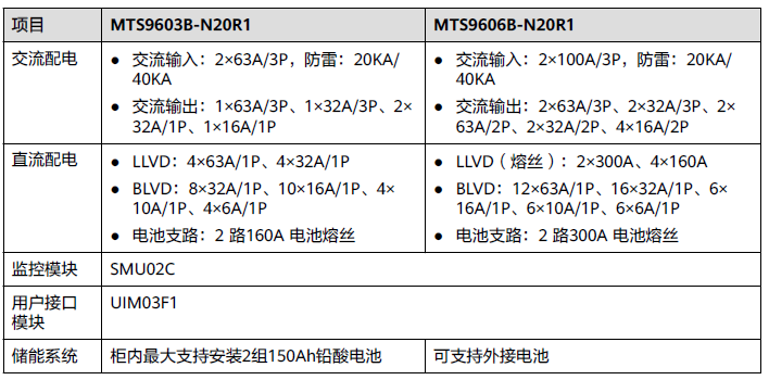 1681205430851239.png QQ截图20230411172954.png