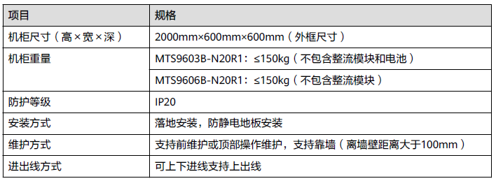 1681205610227125.png QQ截图20230411173309.png