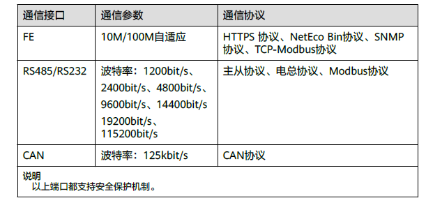 1681205773444696.png QQ截图20230411173549.png