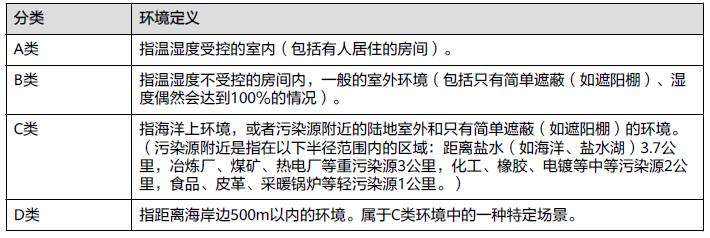 1681205910754521.png QQ截图20230411173757.png