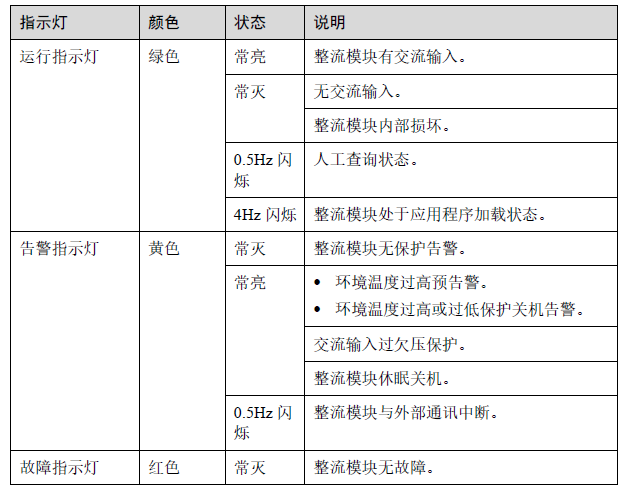 1715583736445066.png QQ截图20240513150102.png