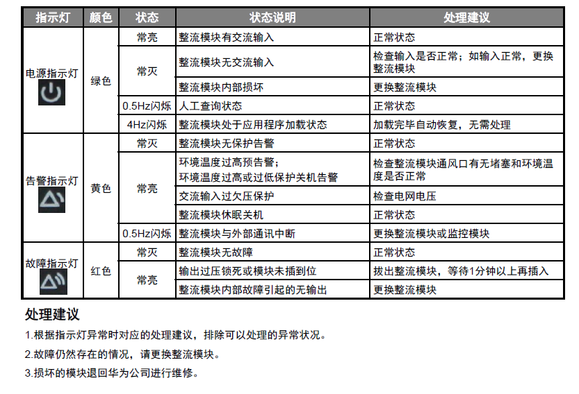 1716262071900371.png QQ截图20240521112704.png