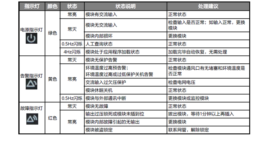 1716434486408916.png 指示灯.png