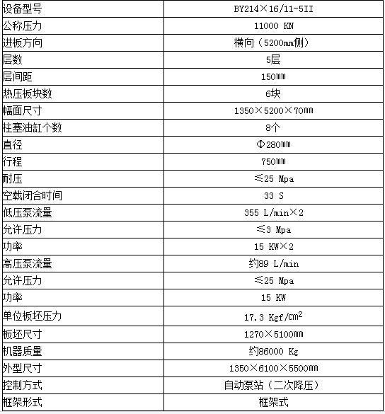M5200mmLVLቺC.png