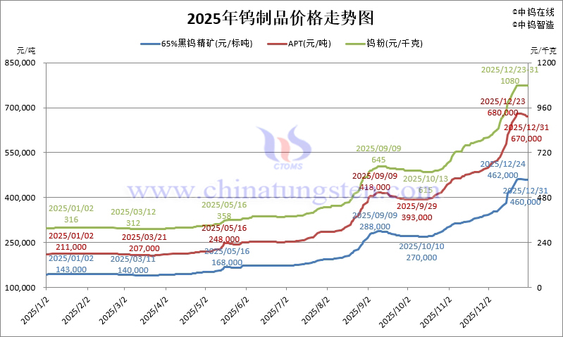 1772862322293535.jpg 1.jpg