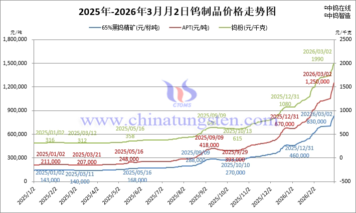 1773035208202483.jpg 2.jpg