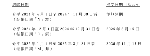DƬ1.png