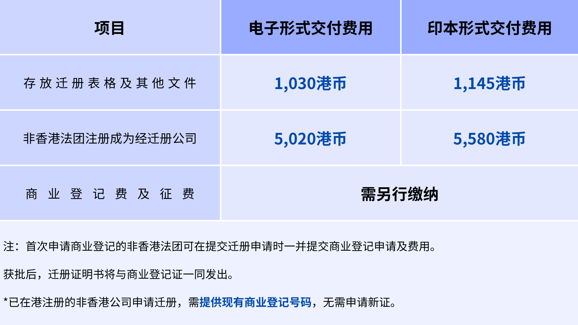 BIAOGE.png
