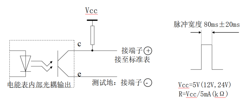 1619365474129013.png image.png