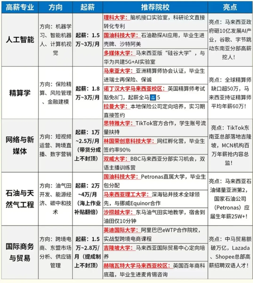 1760345195572643.png wechat_2025-10-13_164547_833.png