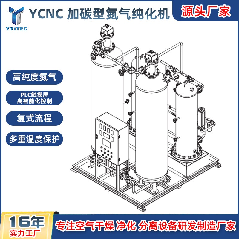 YCNC 加碳型氮气纯化机.jpg