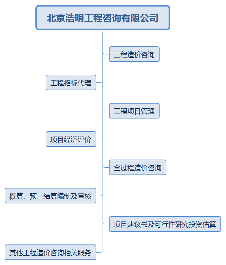 ѯ޹˾.png