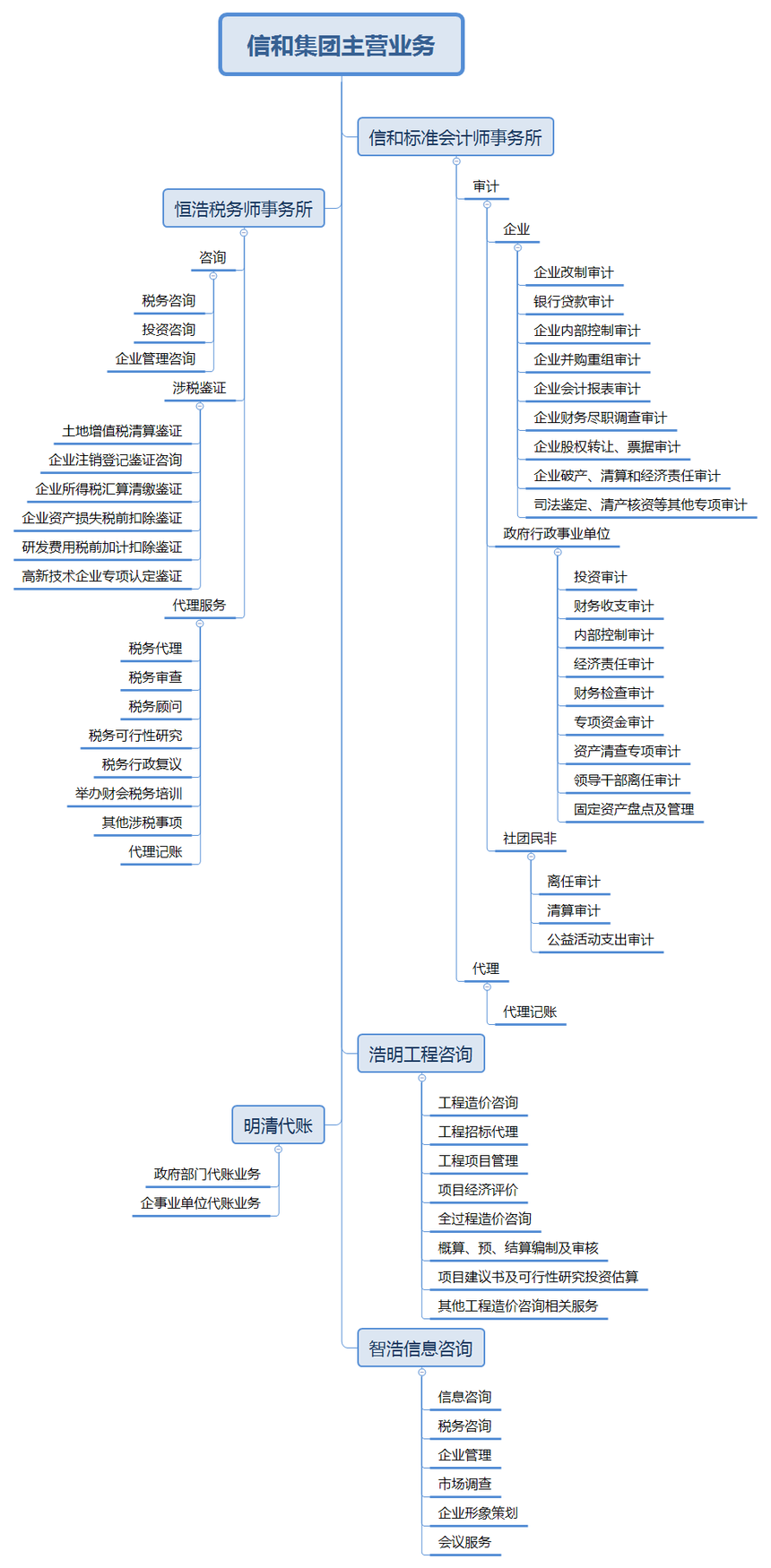 źͼӪҵ20250828.png