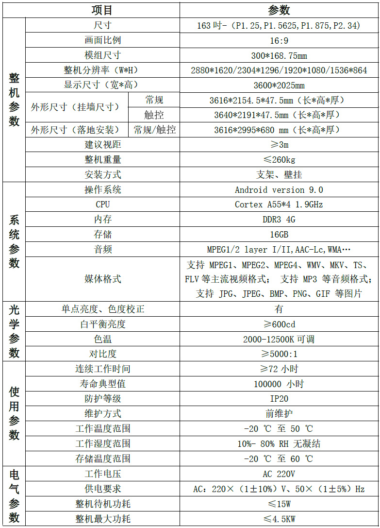 1683779010904108.jpg 163寸指标n1.jpg