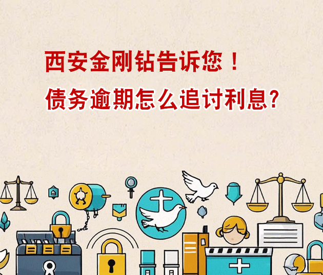 信用卡欠款逾期利息怎样计算?收滞纳金吗?