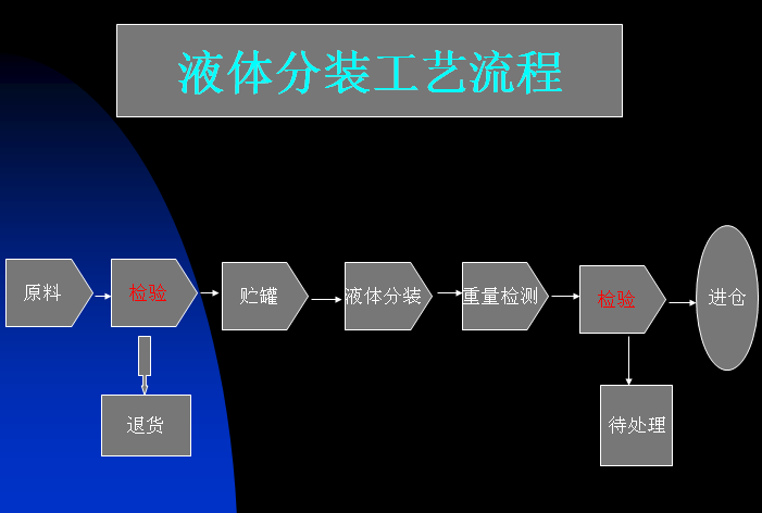 DƬ2.png