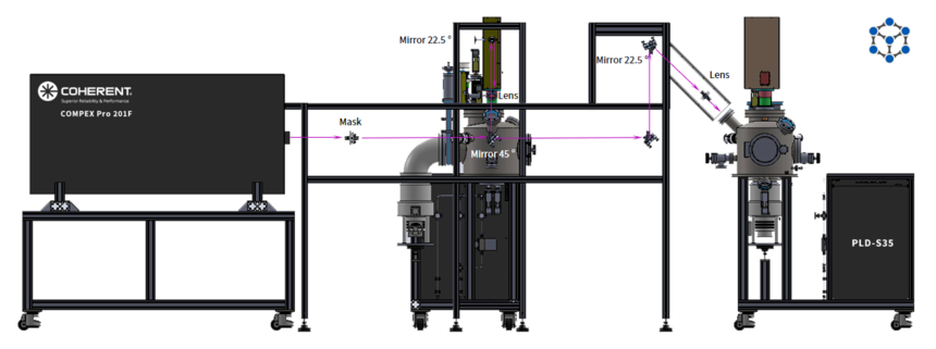 BPT_Optics for PLD_Extension_Frontview.png