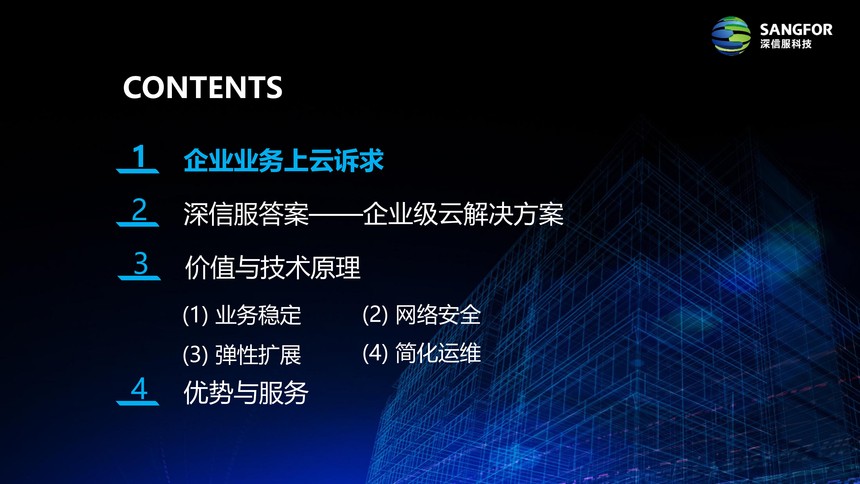 深信服超融合解决方案