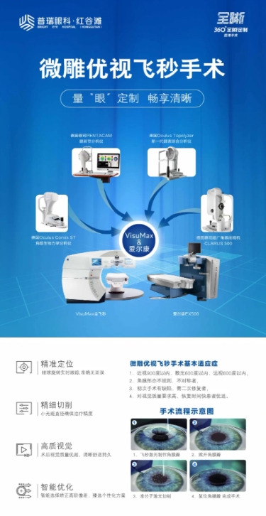 QQ图片20230327150527.png